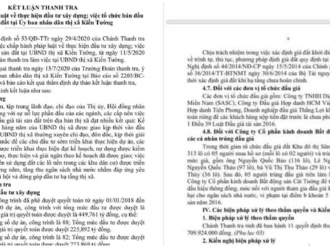 Long An: Phát hiện nhiều sai sót trong đấu giá đất tại thị xã Kiến Tường