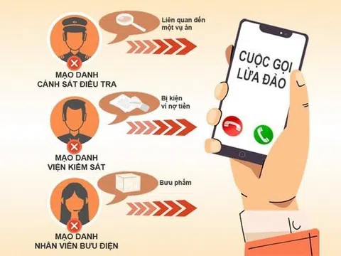 Cảnh giác những cuộc điện thoại giả danh để lừa đảo chiếm đoạt tài sản