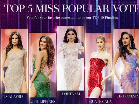 Chung kết Miss Grand: Ngọc Thảo xuất sắc lọt Top 6 Trang phục dân tộc đẹp nhất