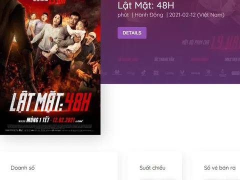 "Lật mặt: 48h" của Lý Hải cán mốc doanh thu 100 tỷ đồng sau 8 ngày ra rạp